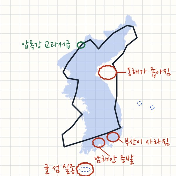 손으로 그린 한반도와 빨간 펜 채점